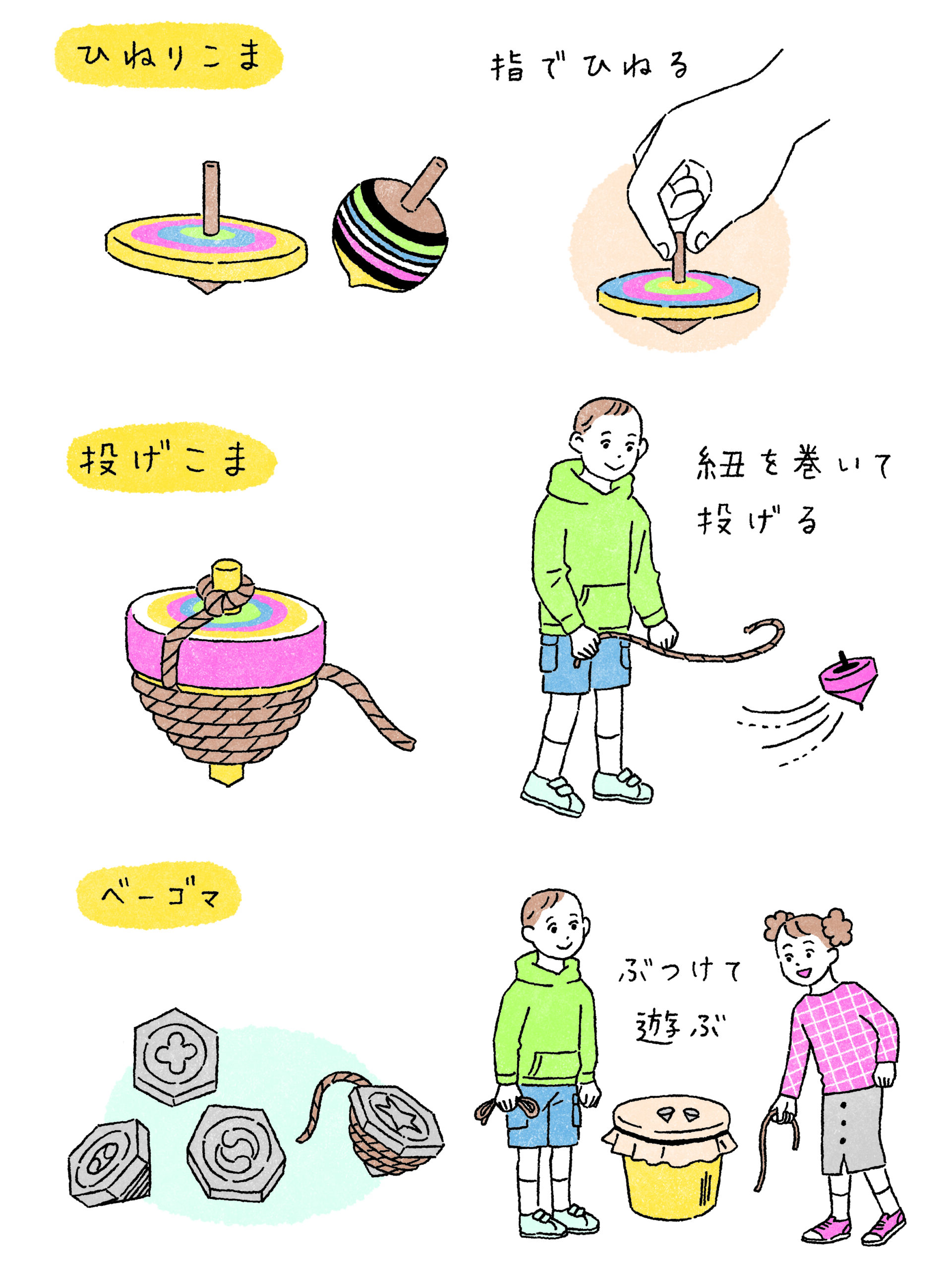 【その由来、知ってる?】子どもと学ぶ 正月遊び - 年中行事 - sikisaisai